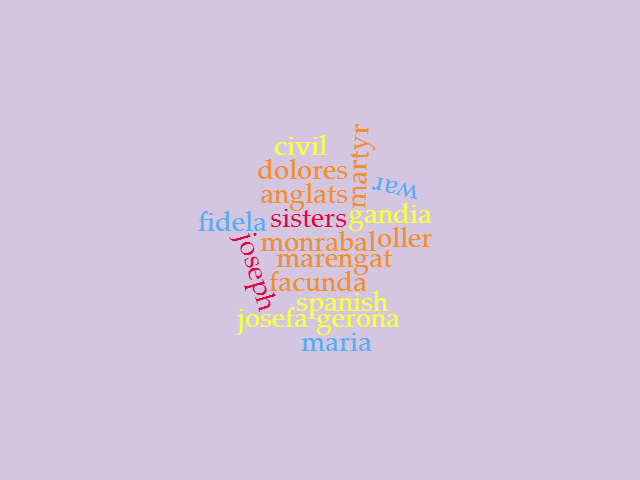 saints_mariadoloresollerangelats_wordcloud_103016